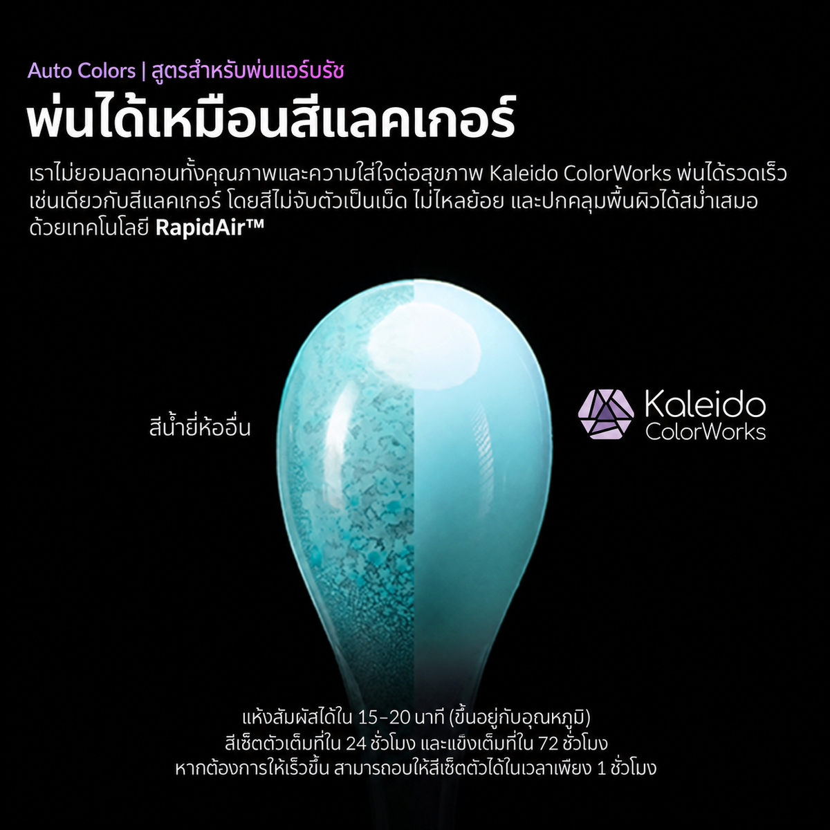 Kaleido ColorWorks สีอะคริลิกสูตรน้ำ Auto Colors Set B 20ml (24 สี) Kaleido ColorWorks