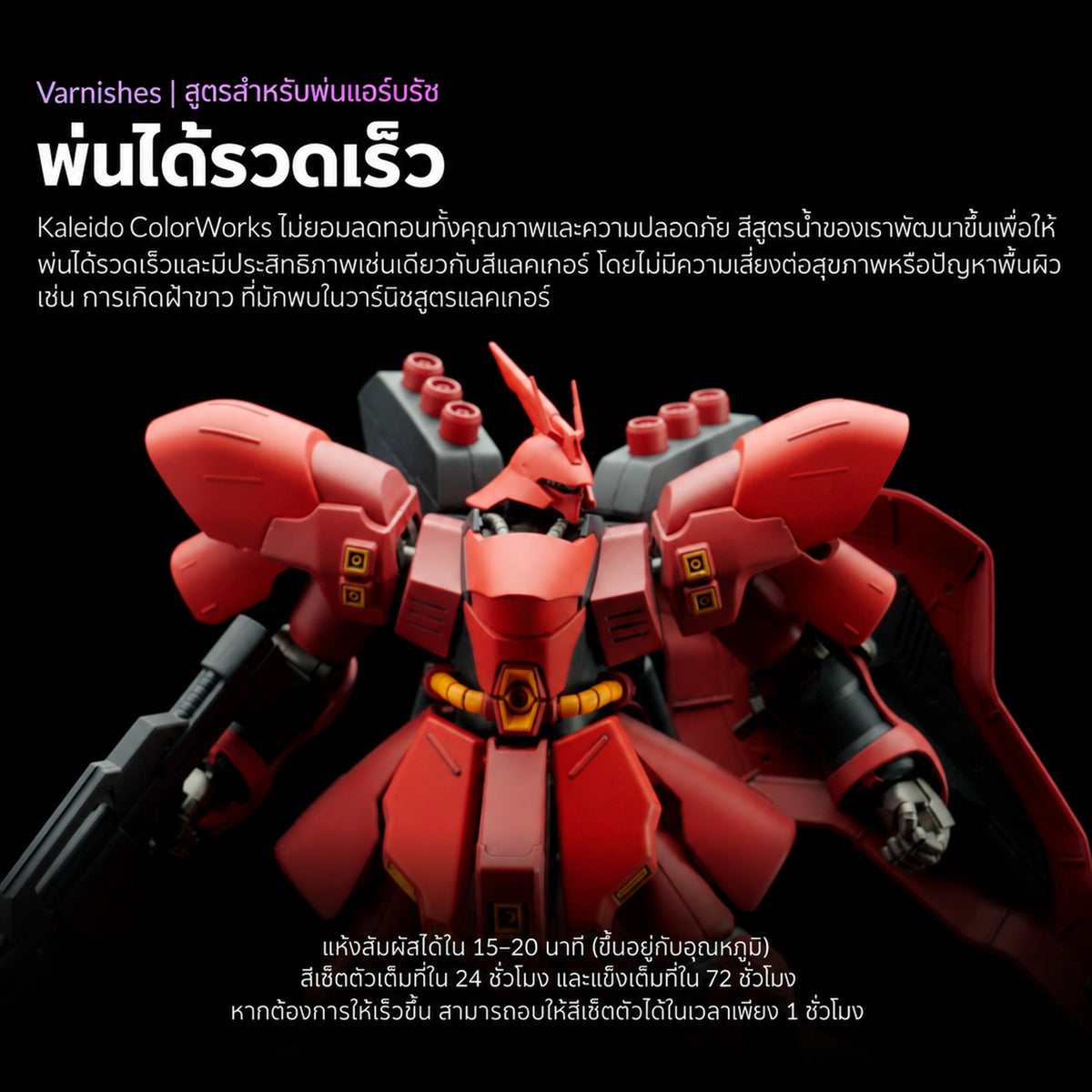 Kaleido ColorWorks น้ำยาเคลือบใสสูตรน้ำ Varnish 60ml และ 210ml (6 แบบ) Kaleido ColorWorks