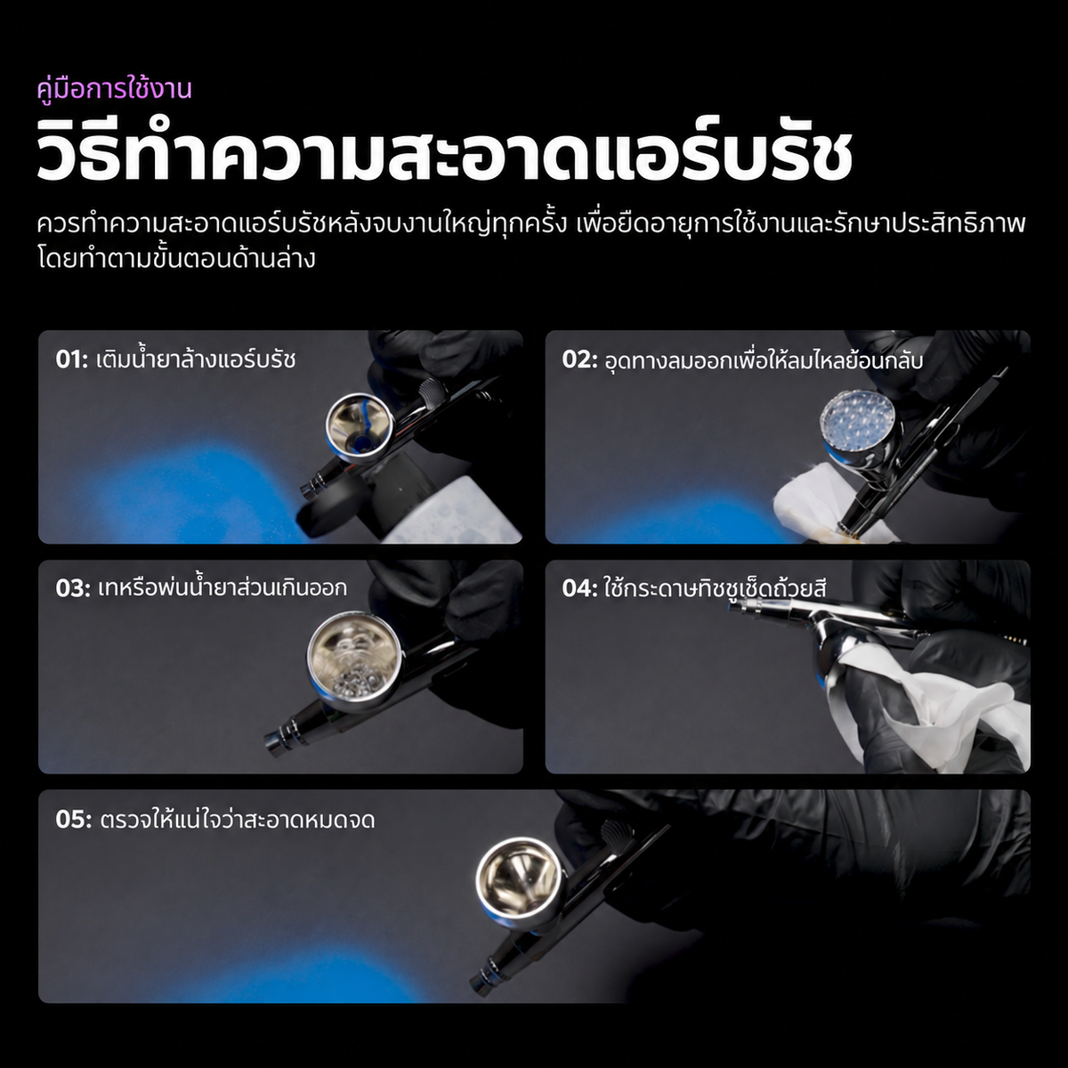 Kaleido ColorWorks น้ำยาสำหรับแอร์บรัช Auxiliaries 60ml และ 210ml (6 แบบ) Kaleido ColorWorks