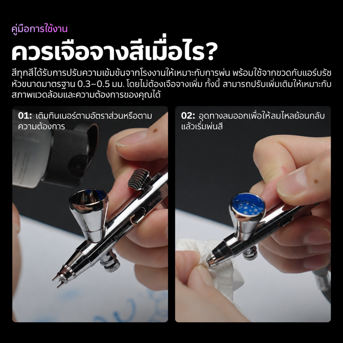 Kaleido ColorWorks น้ำยาสำหรับแอร์บรัช Auxiliaries 60ml และ 210ml (6 แบบ) Kaleido ColorWorks
