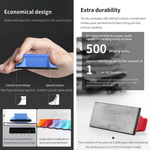 Combination of Self-adhesive Sandpaper By DSPIAE กระดาษทรายพร้อมด้ามจับ Dspiae