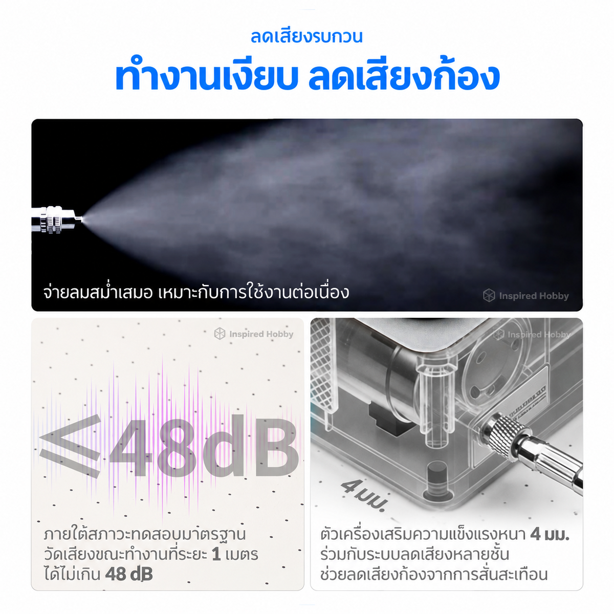 GAAHLERI ปั๊มลมแอร์บรัช Ambition Series รุ่น TurboX Mini GAAHLERI