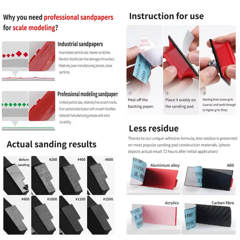Combination of Self-adhesive Sandpaper By DSPIAE กระดาษทรายพร้อมด้ามจับ Dspiae