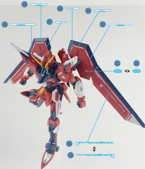 Delpi Water Decal (ดิแคลน้ำ) HG Immortal Justice Gundam Delpi Decal