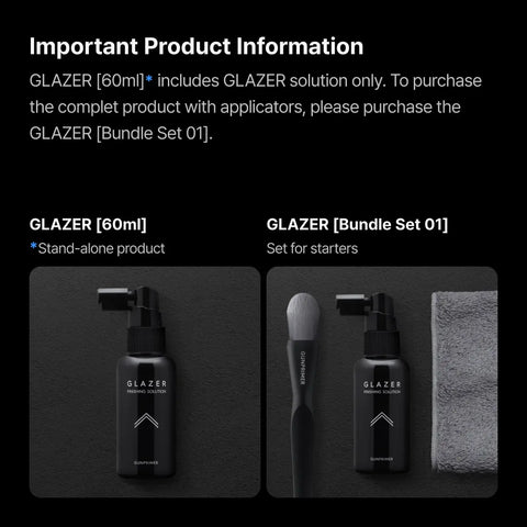 GLAZER By GUNPRIMER น้ำยาเช็ดทำความสะอาด / เคลือบโมเดล กันฝุ่น กันUV Gunprimer