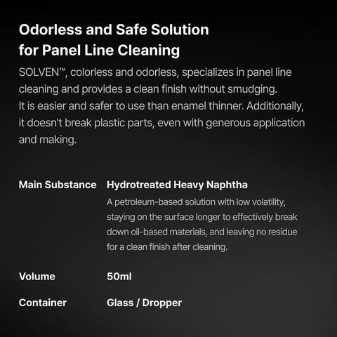 (New) SOLVEN By GUNPRIMER Panel Line Cleaner ไร้กลิ่น / ไม่กัดพลาสติก Gunprimer