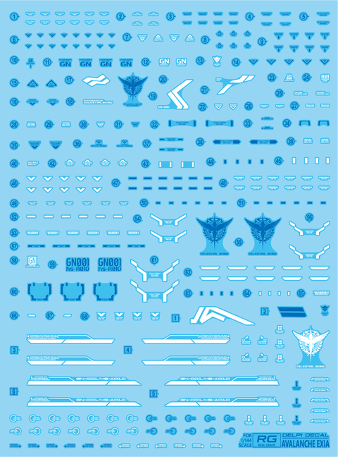 Delpi Decal (ดีคอลน้ำ) RG EXIA AVALANCHE Delpi Decal