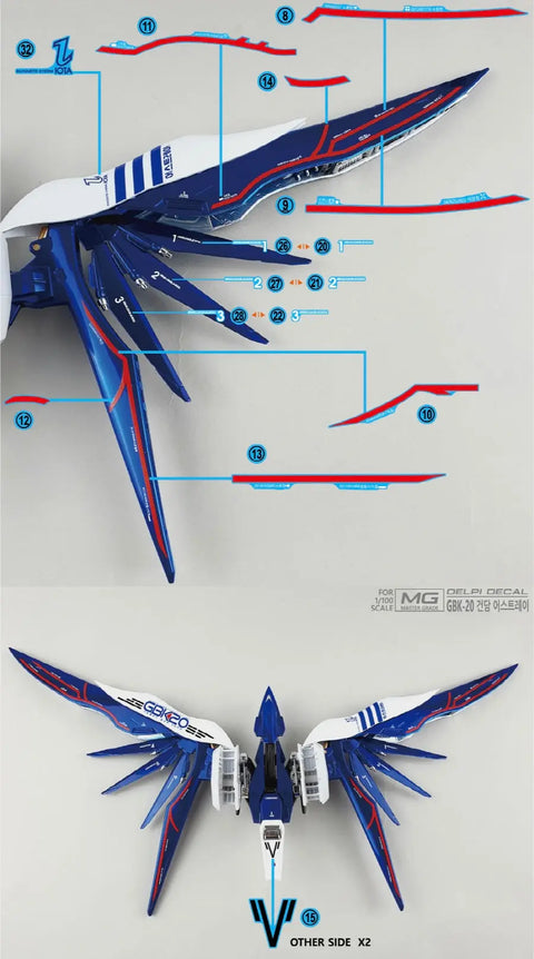 Delpi Water Decal (ดิแคลน้ำ) MG KOREA 20th Astray Gundam Delpi Decal