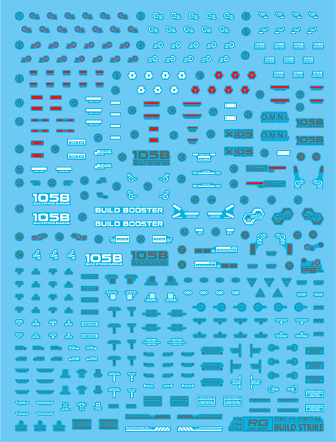 Delpi Decal (ดีคอลน้ำ) RG Build Strike Full Package Delpi Decal