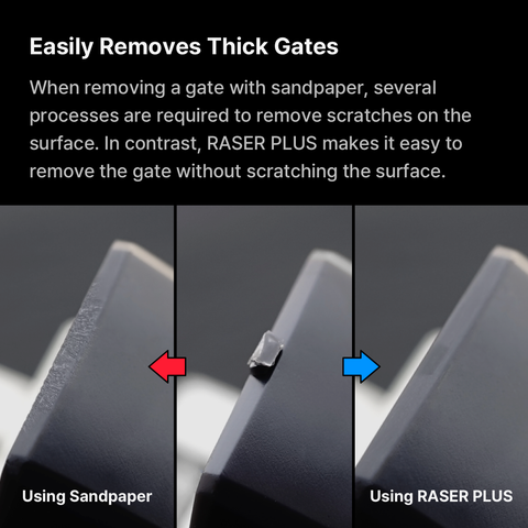 RASER PLUS By GUNPRIMER ตะไบแก้วสำหรับลบรอยตัดเกทที่มีขนาดใหญ่ Gunprimer
