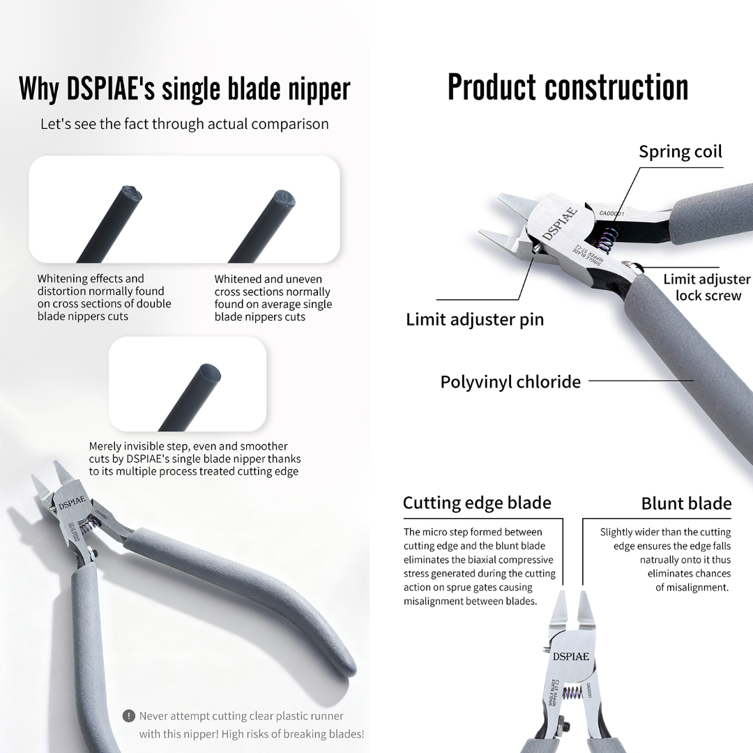 (New) DSPIAE คีมตัดคมมีดเดี่ยว Ultra Thin Single Blade Hobby Nipper