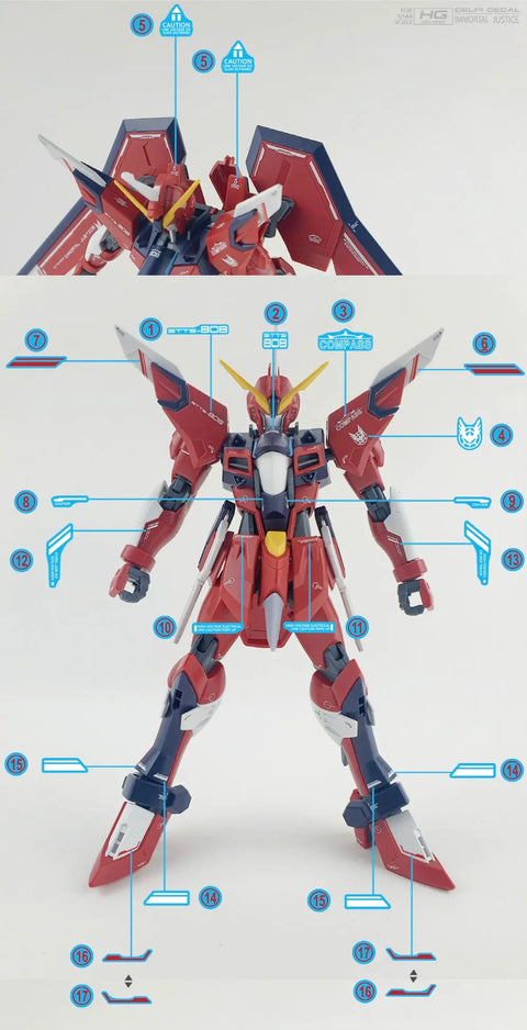 Delpi Water Decal (ดิแคลน้ำ) HG Immortal Justice Gundam Delpi Decal