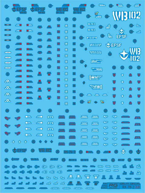 Delpi Water Decal (ดิแคลน้ำ) RG RX-78-2 2.0 Gundam Delpi Decal