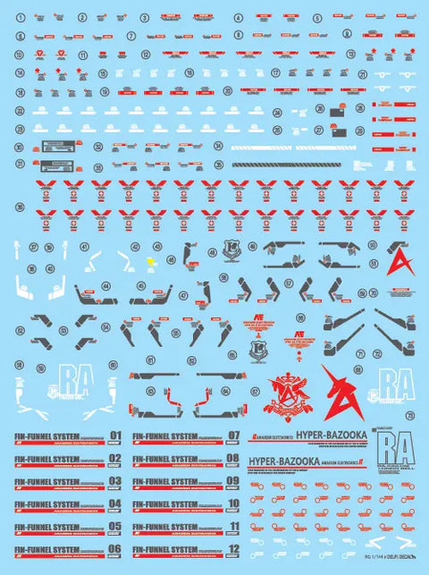Delpi Water Decal (ดิแคลน้ำ) RG RX-93 V Gundam Delpi Decal