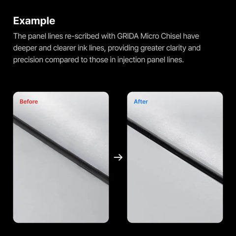 GRIDA By GUNPRIMER ปากกาย้ำลาย Panel Line Gunprimer
