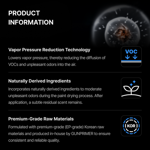 GUNPRIMER SILENT AIR น้ำยาผสมสีแอร์บรัช สูตรลดกลิ่น Low-Odor Air Brush Additive Gunprimer