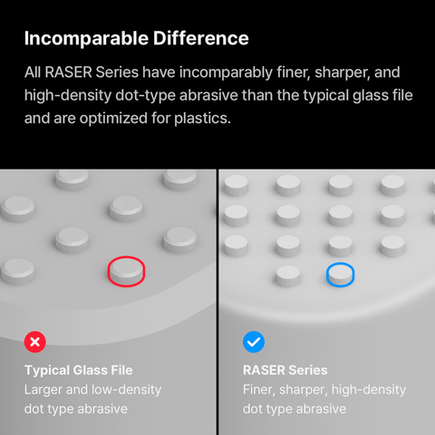 RASER PLUS By GUNPRIMER ตะไบแก้วสำหรับลบรอยตัดเกทที่มีขนาดใหญ่ Gunprimer