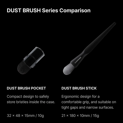 DUST BRUSH STICK By GUNPRIMER แปรงปัดฝุ่น Gunprimer
