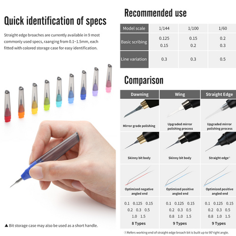 (New) DSPIAE ปากกา-มีดเดินลาย Straight Edge Broach & Step Scraper Dspiae
