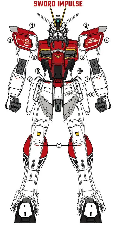 Delpi Water Decal (ดิแคลน้ำ) MG Impulse (Force , Sword , Blast) Gundam Delpi Decal