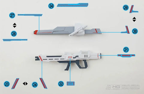 Delpi Water Decal (ดิแคลน้ำ) HG Rising Freedom Gundam Delpi Decal