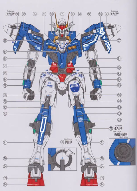 Delpi Water Decal (ดิแคลน้ำ) PG OO Seven Sword/G Gundam Delpi Decal