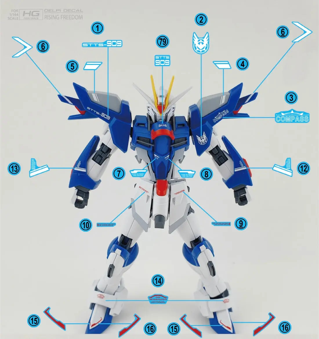 Delpi Water Decal (ดิแคลน้ำ) HG Rising Freedom Gundam Delpi Decal
