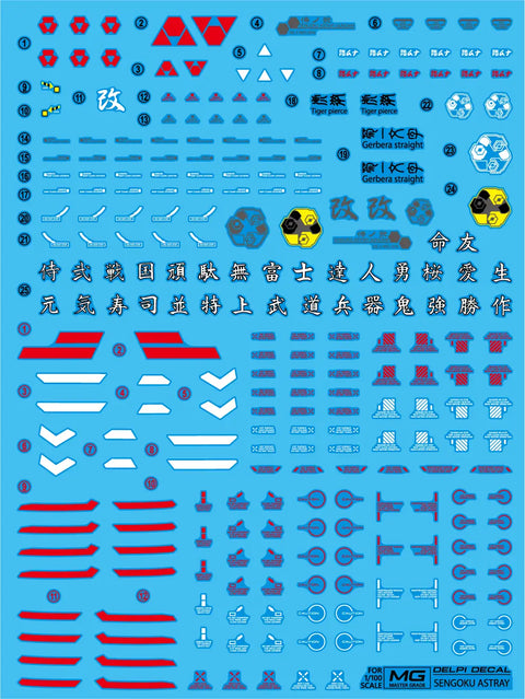 Delpi Water Decal (ดิแคลน้ำ) MG Sengoku Astray Gundam Delpi Decal