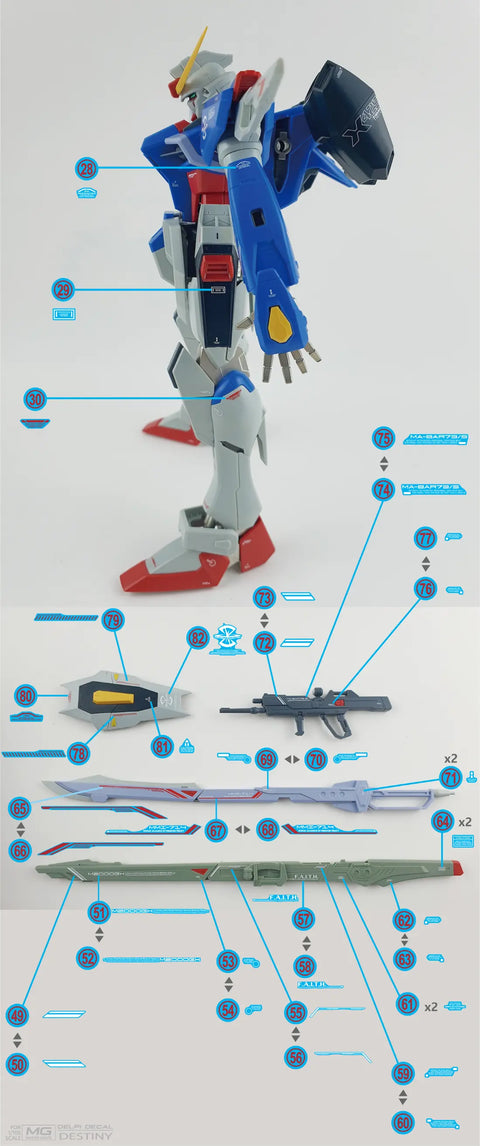 Delpi Water Decal (ดิแคลน้ำ) MG Destiny Gundam Delpi Decal