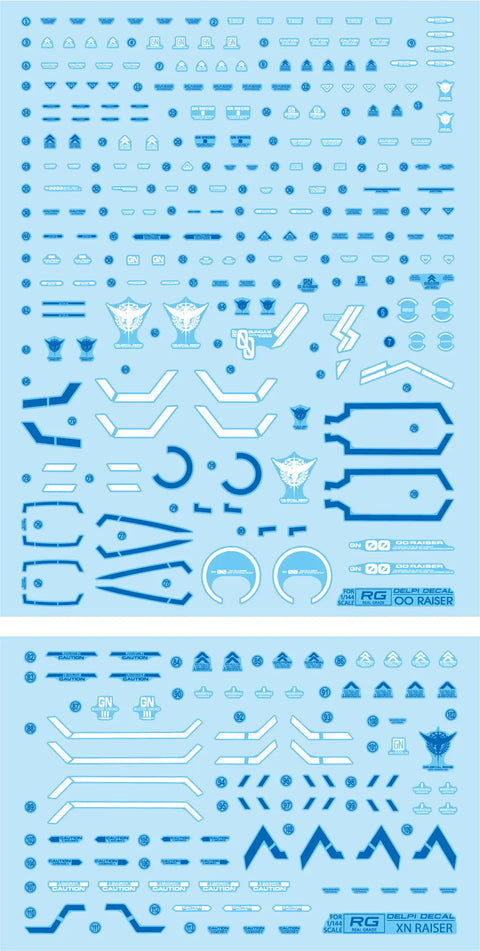 Delpi Water Decal (ดิแคลน้ำ) RG OO XN Raiser Gundam Delpi Decal