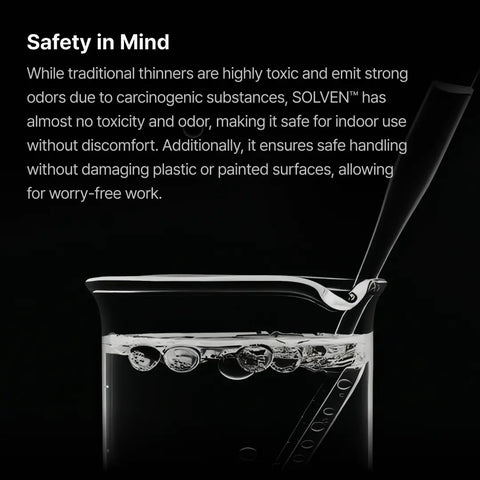 (New) SOLVEN By GUNPRIMER Panel Line Cleaner ไร้กลิ่น / ไม่กัดพลาสติก Gunprimer
