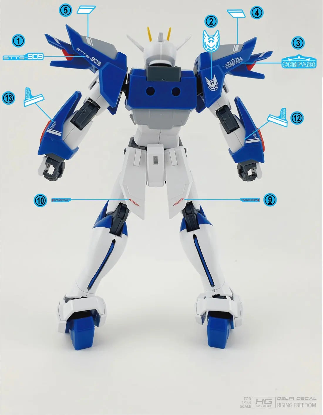 Delpi Water Decal (ดิแคลน้ำ) HG Rising Freedom Gundam Delpi Decal