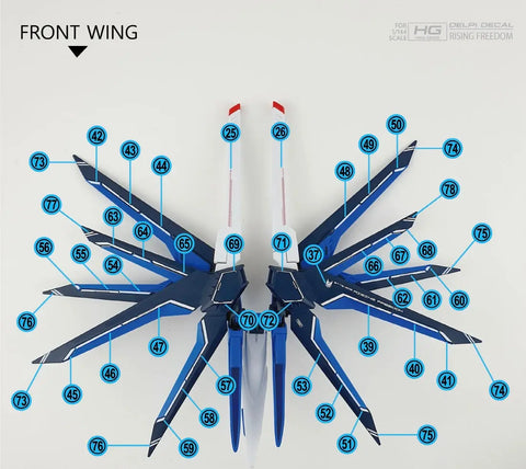 Delpi Water Decal (ดิแคลน้ำ) HG Rising Freedom Gundam Delpi Decal