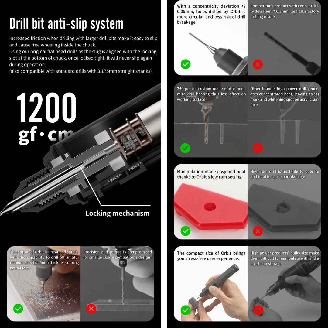 (New) DSPIAE สว่านมือไฟฟ้า Orbit Electric Drill Dspiae