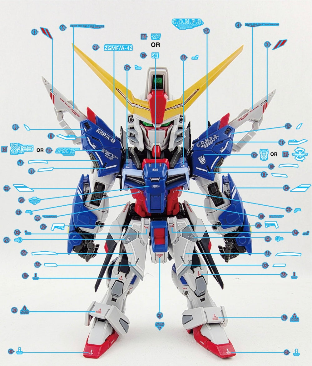 Delpi Decal (ดีคอลน้ำ) MGSD DESTINY Ver.DELPI Delpi Decal