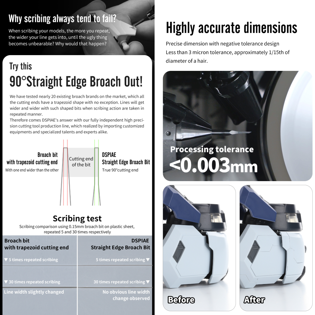 (New) DSPIAE ปากกา-มีดเดินลาย Straight Edge Broach & Step Scraper Dspiae