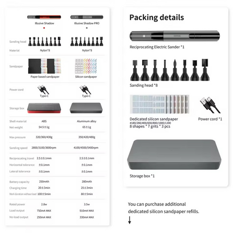(New) "Illusive Shadow" Reciprocating Sander By DSPIAE ตะไบไฟฟ้าไร้สาย รุ่นโปร Dspiae