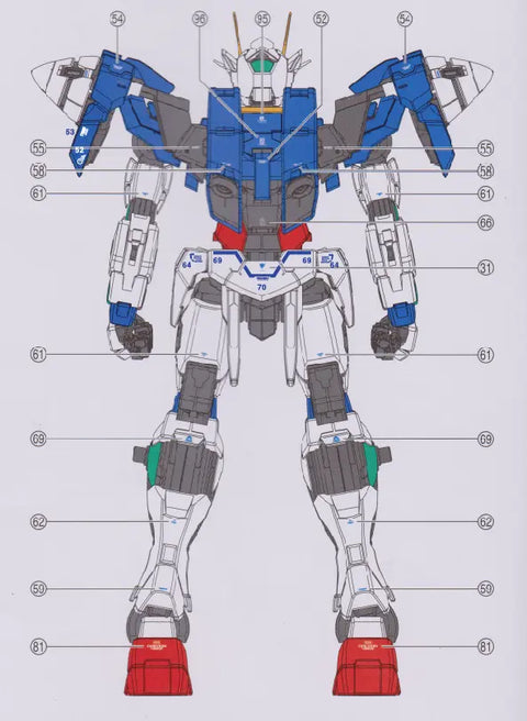 Delpi Water Decal (ดิแคลน้ำ) PG OO Seven Sword/G Gundam Delpi Decal