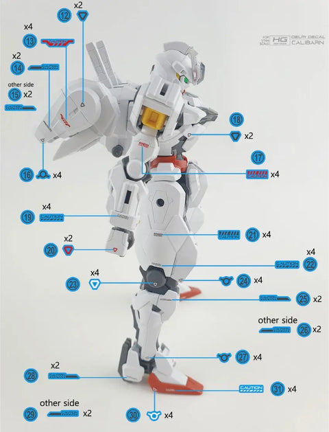 Delpi Water Decal (ดิแคลน้ำ) HG Calibarn Gundam Delpi Decal