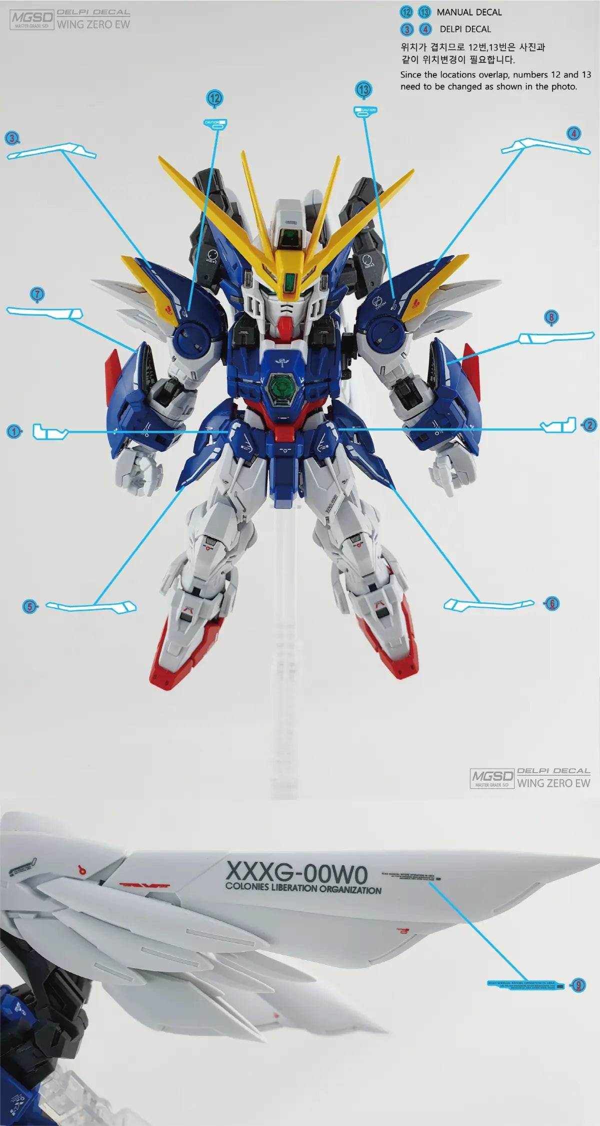 Delpi Water Decal (ดิแคลน้ำ) MGSD Wing Zero Gundam Delpi Decal