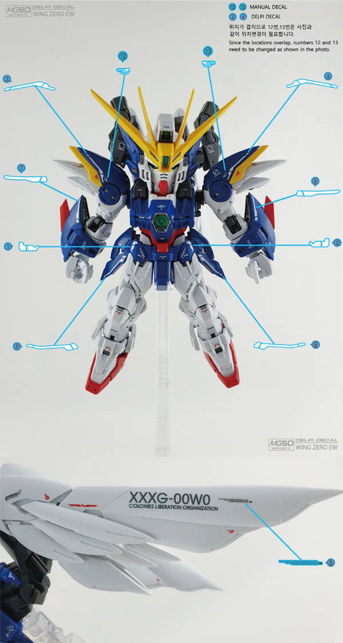 Delpi Water Decal (ดิแคลน้ำ) MGSD Wing Zero Gundam Delpi Decal