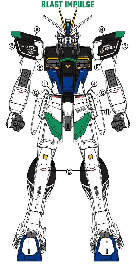 Delpi Water Decal (ดิแคลน้ำ) MG Impulse (Force , Sword , Blast) Gundam Delpi Decal