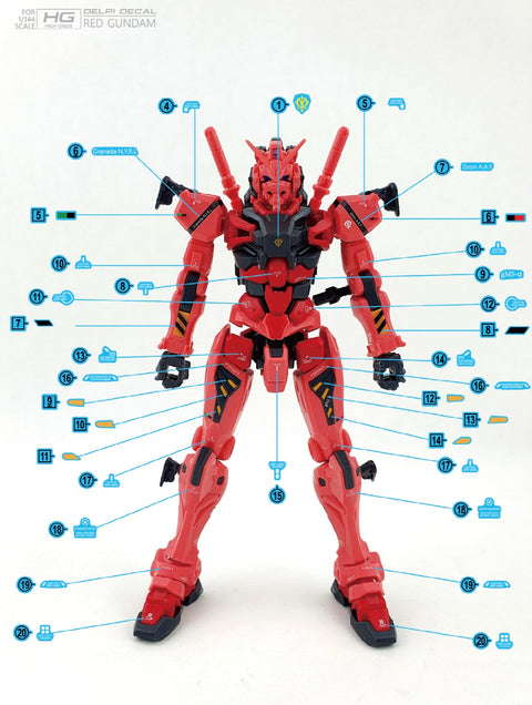 Delpi Decal (ดีคอลน้ำ) HG RED Delpi Decal