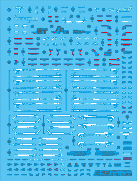 Delpi Water Decal (ดิแคลน้ำ) RG Strike Freedom Gundam Delpi Decal