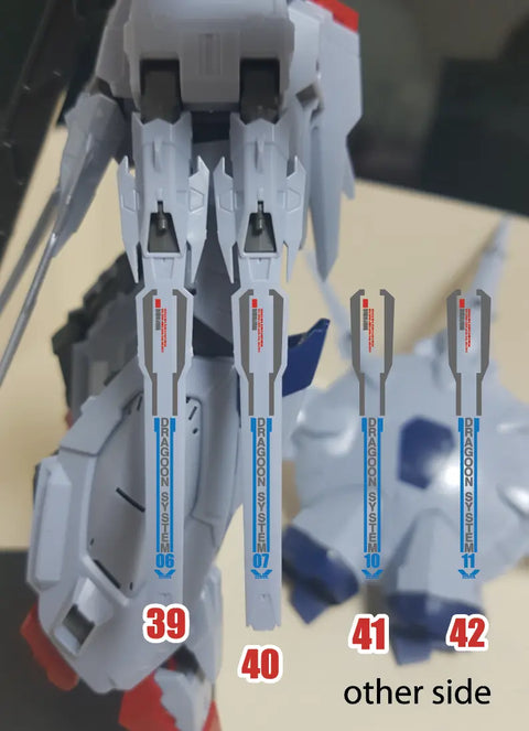 Delpi Water Decal (ดิแคลน้ำ) MG Providence Gundam Delpi Decal