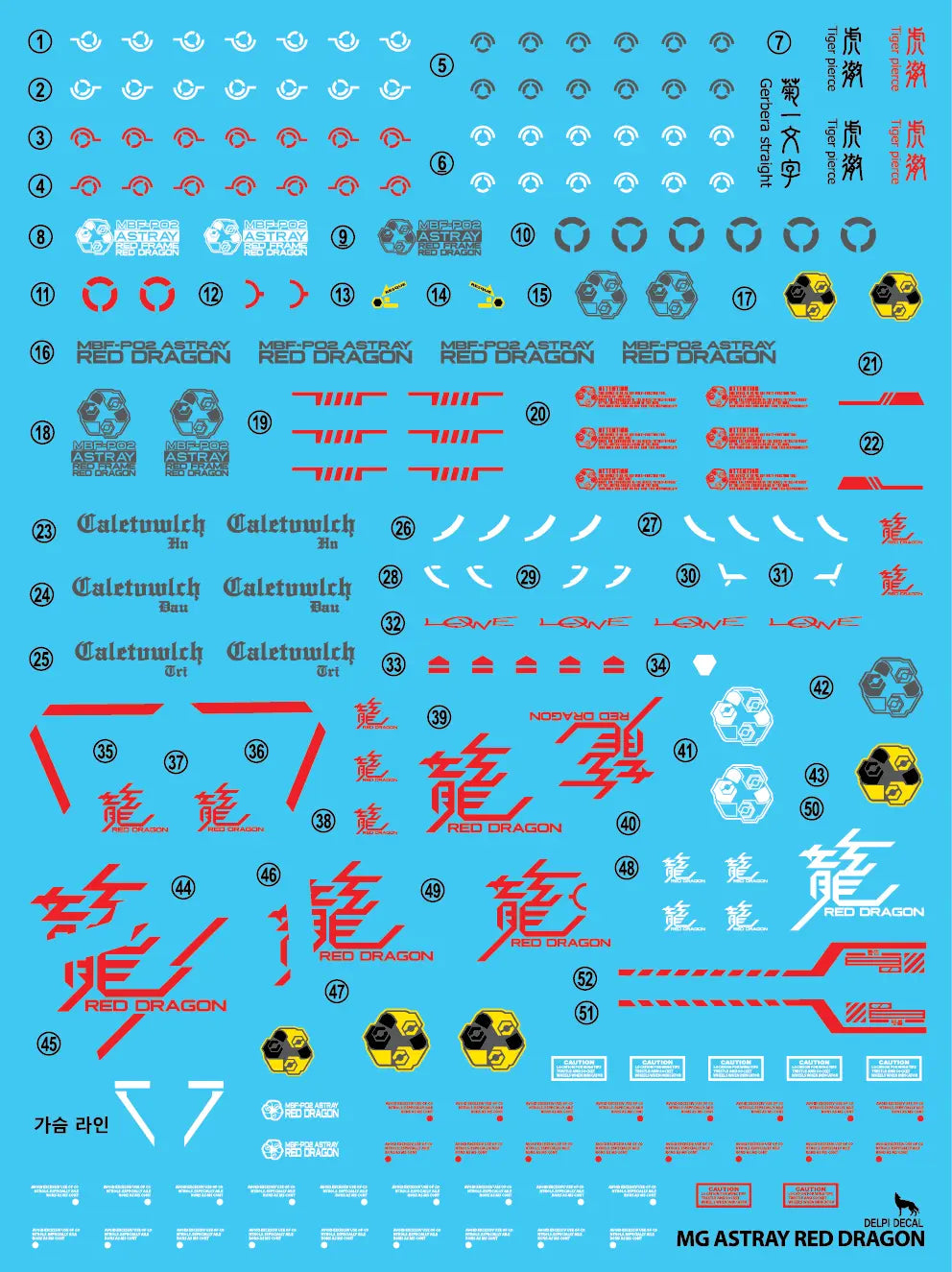 Delpi Water Decal (ดิแคลน้ำ) MG Astray Red Dragon Gundam Delpi Decal