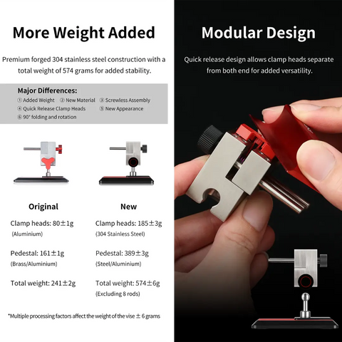 Precisionstainlesssteel Clamp Vise By DSPIAE ปากกาจับชิ้นงานตั้งโต๊ะ Dspiae