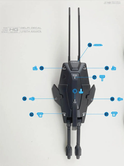 Delpi Decal (ดีคอลน้ำ) HG LFRITH ANVATA Delpi Decal