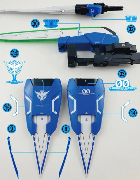 Delpi Decal (ดีคอลน้ำ) PG OO RAISER Ver.DELPI Delpi Decal