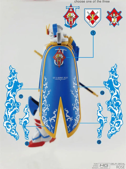 Delpi Water Decal (ดิแคลน้ำ) HG Rose Gundam Delpi Decal